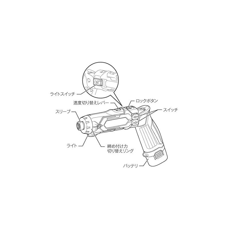 マキタ Makita 充電式ペンドライバドリル 黒 本体のみ