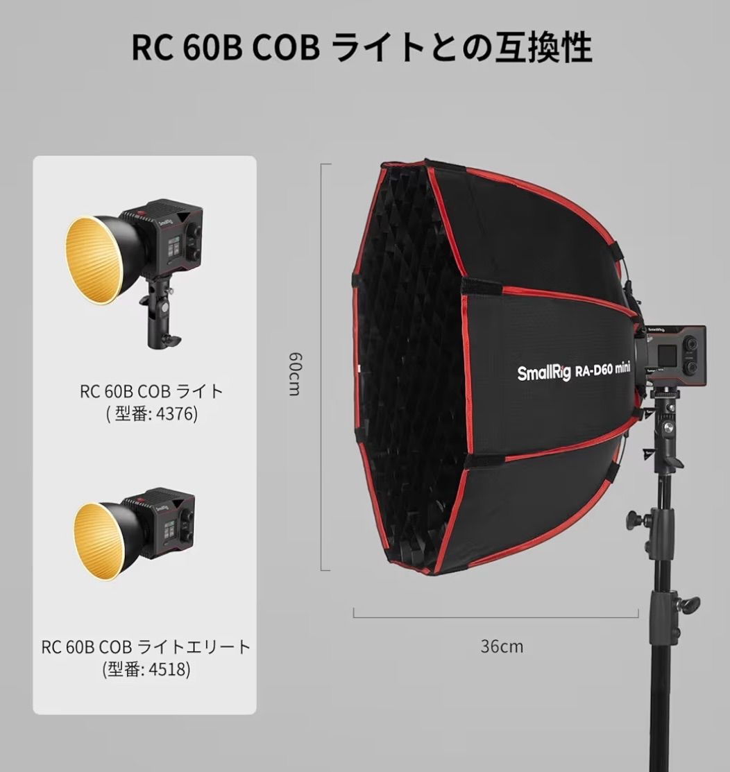 クイックリリースソフトボックス