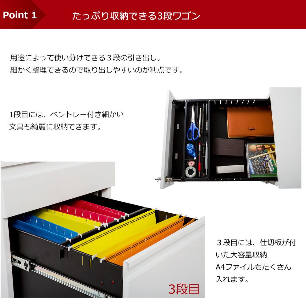 大容量オフィスワゴン ホワイト 3段 完成品 キャスター・鍵付き A4対応