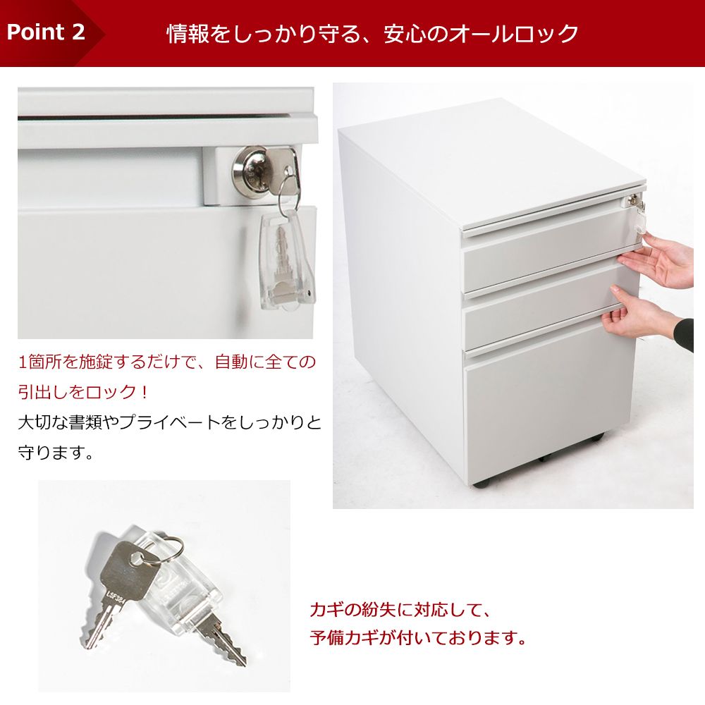 大容量オフィスワゴン ホワイト 3段 完成品 キャスター・鍵付き A4対応