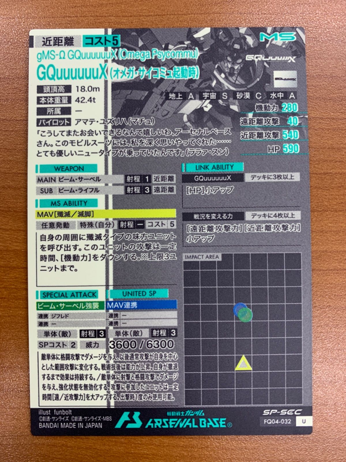 GQuuuuuuX オメガ サイコミュ起動時 U SP-SEC シークレット FQ 04-032 ガンダムアーセナルベース ID 1700