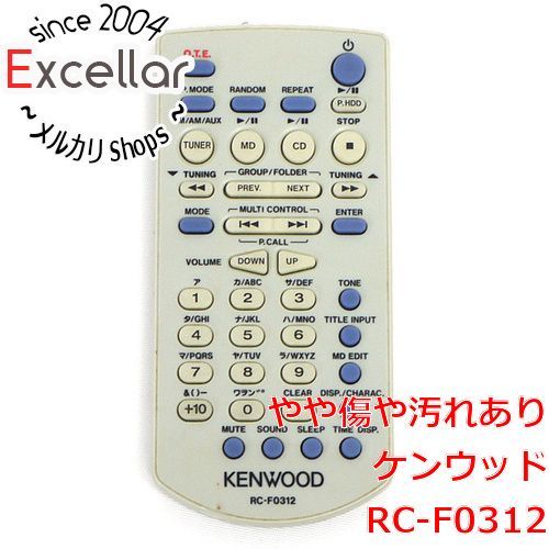 ♥希少な♥【ブロが選ぶ・高級皿・有田焼 庄右衛門作】デザイン扇型超