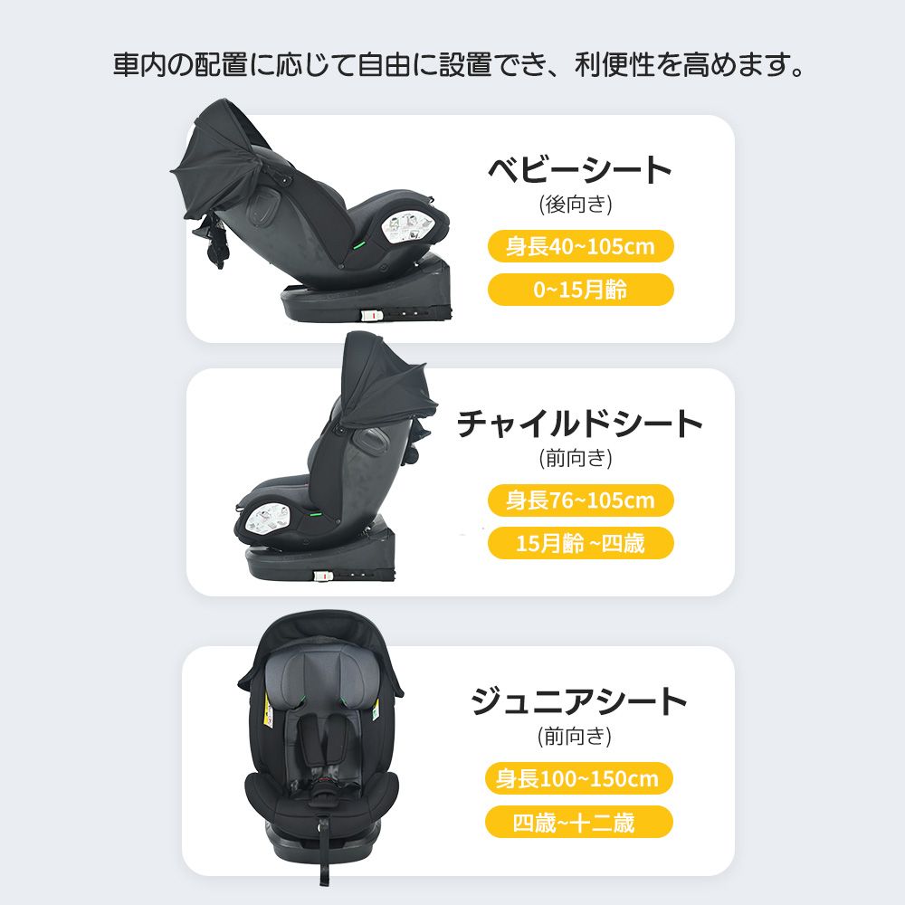 新生児 ISOFIX