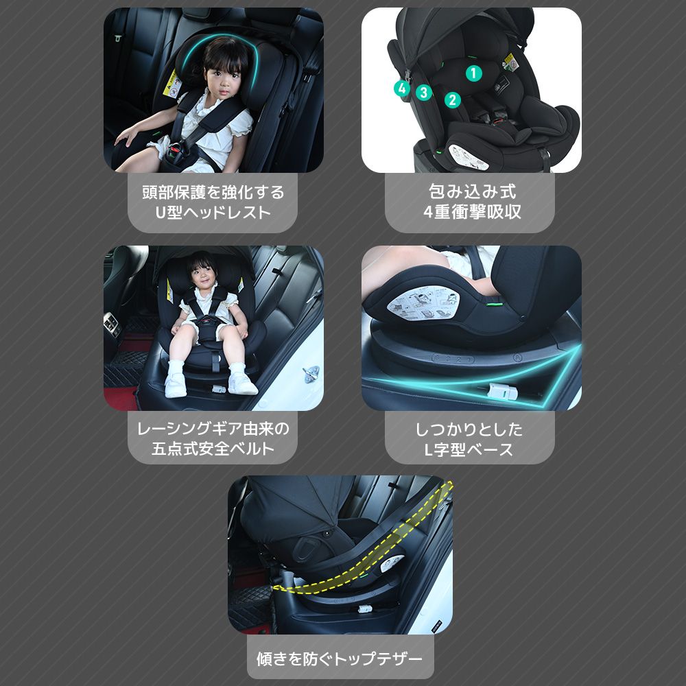  数量 ドリンクホルダー追加 トップテザー チャイルドシート 新生児 ISOFIX 0歳～12歳 360度回転式 40～150 cm ジュニアシート 調節 洗える 超広いキャノピー付き ベビーシート 出産祝い 車 ブラック 車用チャイルドシート チャイルドシート