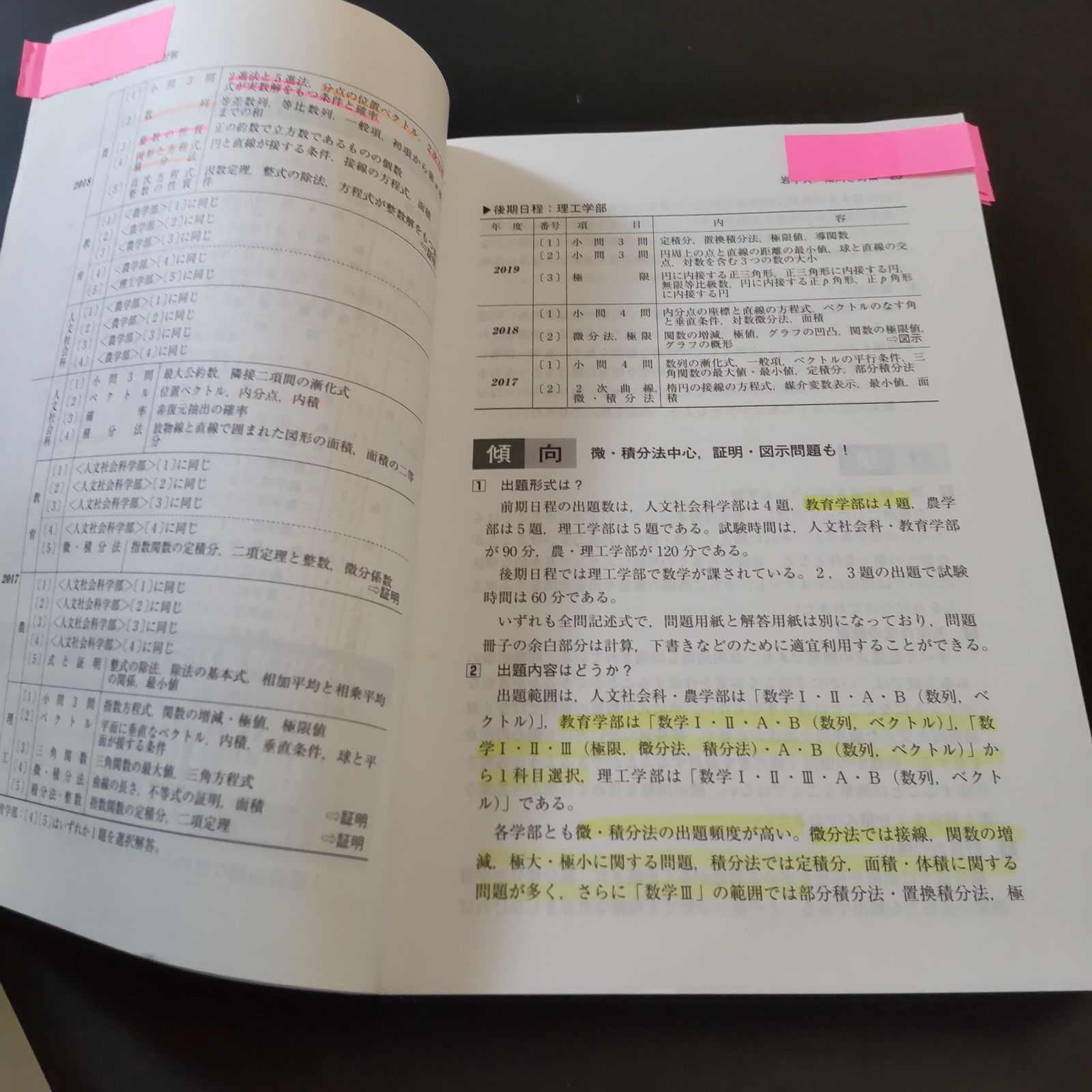 ⭕️【254】【3冊】岩手大学 書込みなし(2冊) 少量の書込みあり(1冊