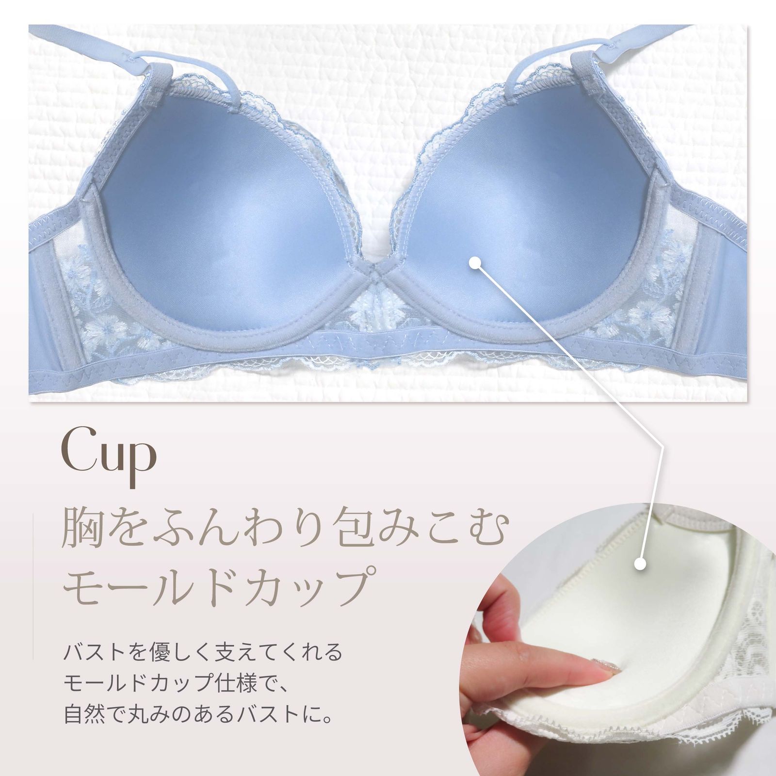 新品☆未使用 F65 ~ F75 ソフトワイヤー ブラセット A70－F75 (J-6080