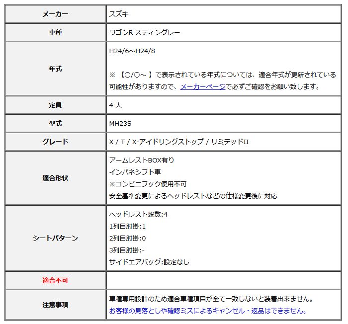 スティングレー MH