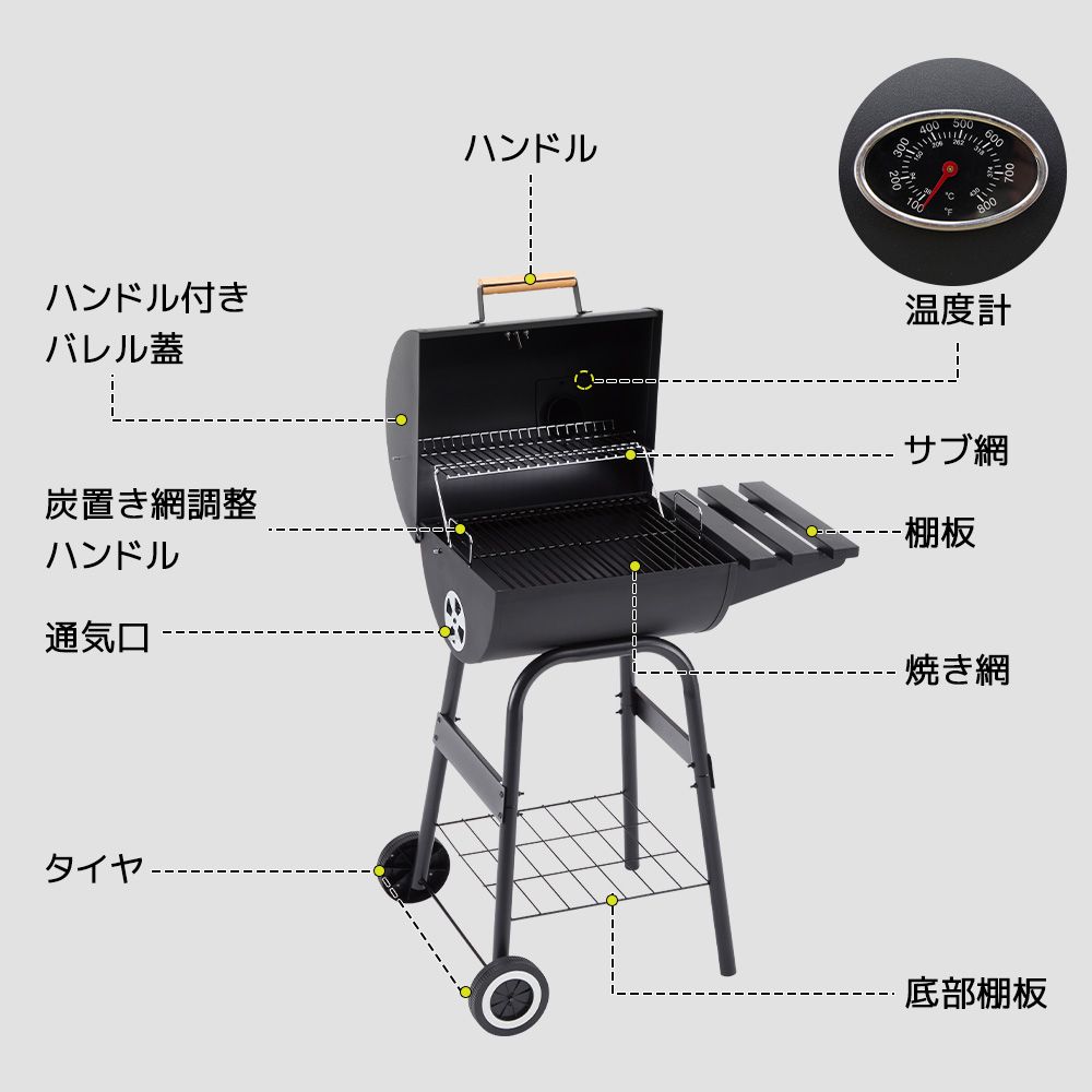 数量限定セール」 バーベキューコンロ BBQコンロ 焼き網 温度計 サイド