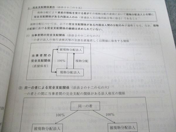 TAC 公認会計士 修了考査対策講座 税務実務 基本テキスト6 2023年度