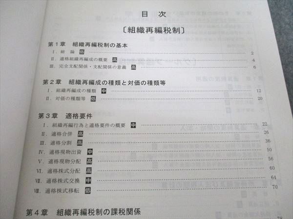 TAC 公認会計士 修了考査対策講座 税務実務 基本テキスト6 2023年度