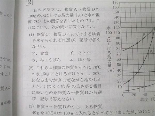希学園 小5 春期/夏期/冬期講習 国語/算数/理科 オリジナルテキスト