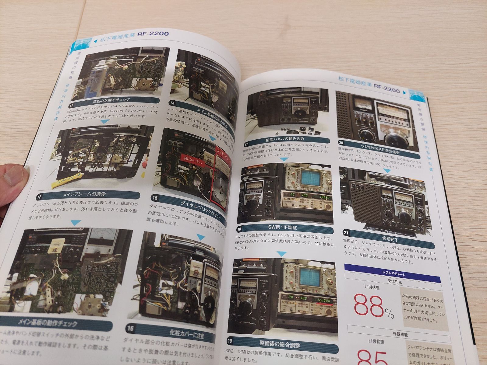 C408 BCLラジオ修理読本 : この1冊であなたのラジオの性能がよみがえる