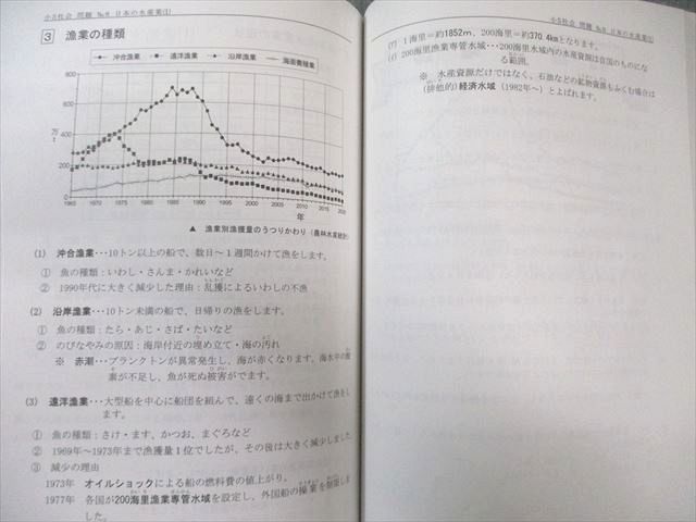 希学園 小5 社会 オリジナルテキスト 問題編/解答編 第1分冊〜第4分冊