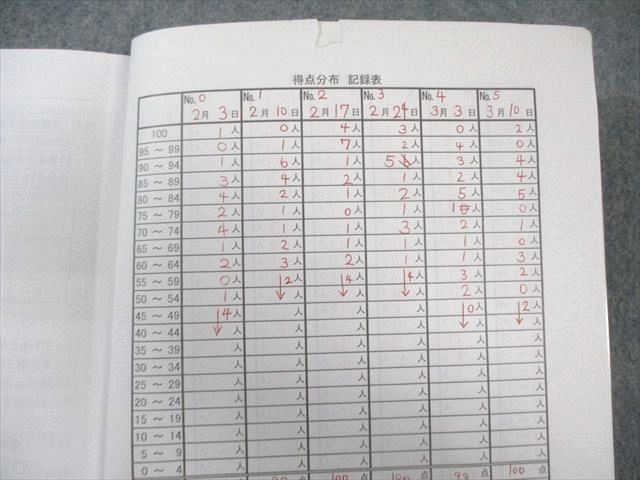 希学園 小5 社会 オリジナルテキスト 問題編/解答編 第1分冊〜第4分冊