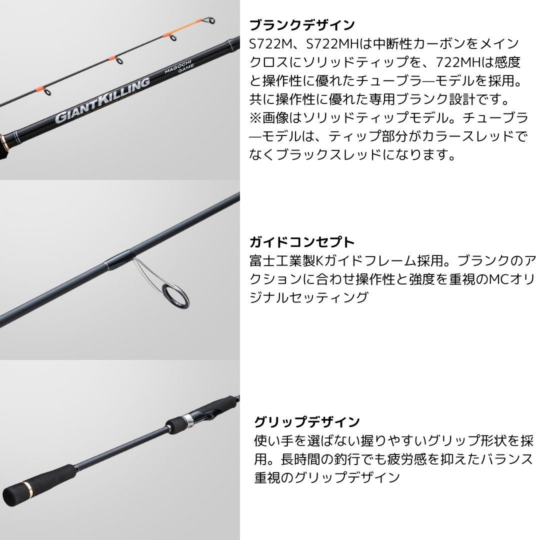 ジャイアントキリング 1G ボートマゴチモデル GK1C-722MH/KOCHI Major