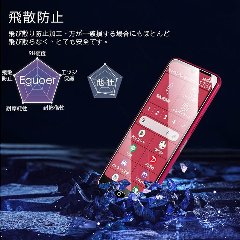 対応 らくらくスマートフォン a a401fc ガラスフィルム Eguoer 【2枚