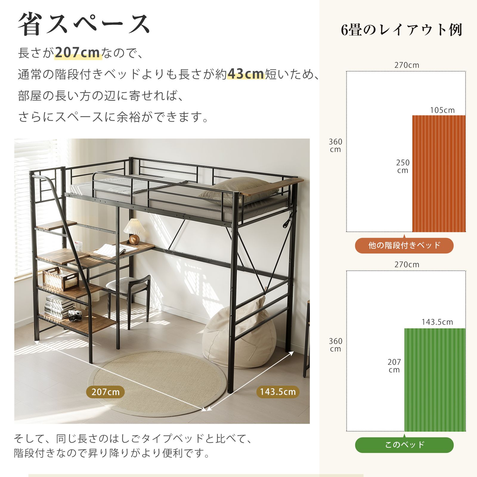 数量限定セール」 S ロフトベッド 階段付き デスク付き S パイプベッド