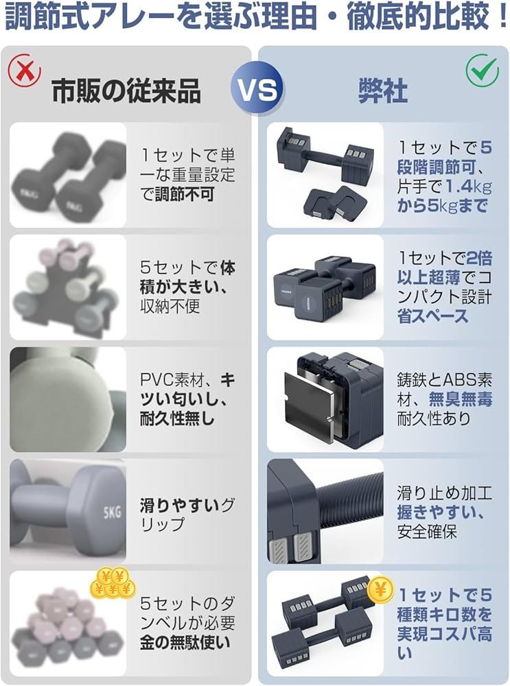 Wolfyok fitness】ダンベル 可変式 1kg〜10kg 2個セット 筋トレ 男女