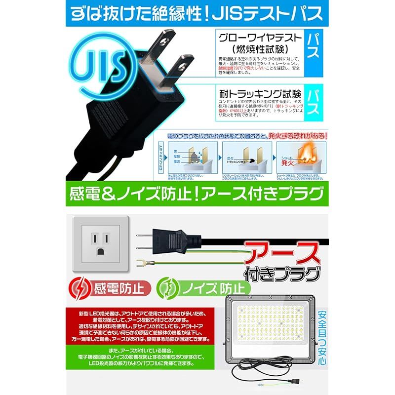 HIKARI LED投光器 100 W 作業灯 19600 lm led 屋外 IP 67防水 昼光色 6500 K 薄 85～265 V 省エネ 軽量 看板 駐車場 倉庫 工事用ライト 豪雨対応 A CBD JA エアマット ハイキング便利グッズ ランタン ライト ランタン
