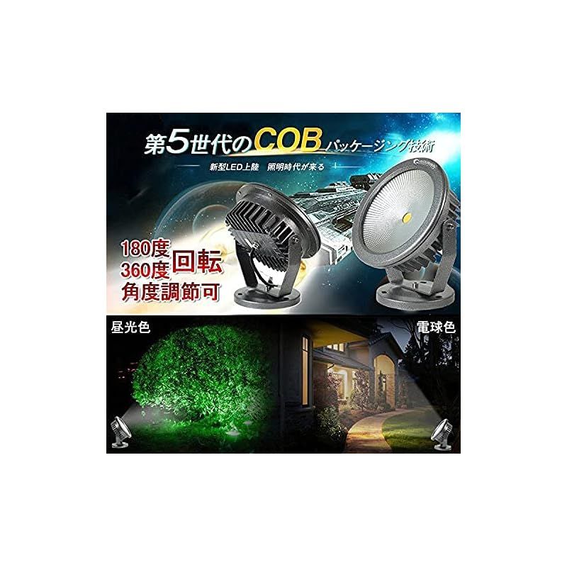 グッド グッズ 30 W 3000 LM 電球色 投光器 フラッドライト IP 66防水 屋外照明 作業灯 100 V対応 ledライト 高輝度 省エネ 130°広角照明 看板灯 駐車場 屋外作業 野外 工事用 ガレージ 倉庫 BBQ 日本語説明書 プラグなし