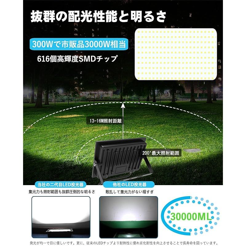 TANKAO 投光器 led 屋外 100 v 灯光器 作業灯 外灯 6500 K IP 66 工事用ライト ledライト 屋外用 屋内 野外 防水 看板灯 集魚灯 駐車場用 300 W