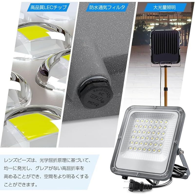 LED投光器 屋外 30Ｗ 300 W相当 高輝度 3900 lm 昼光色 眩暈防止 超ハイパワー 明るさ向上 ワイド配光 均一光照明 超薄 超軽量 長持ち LED作業灯 2 mコード付