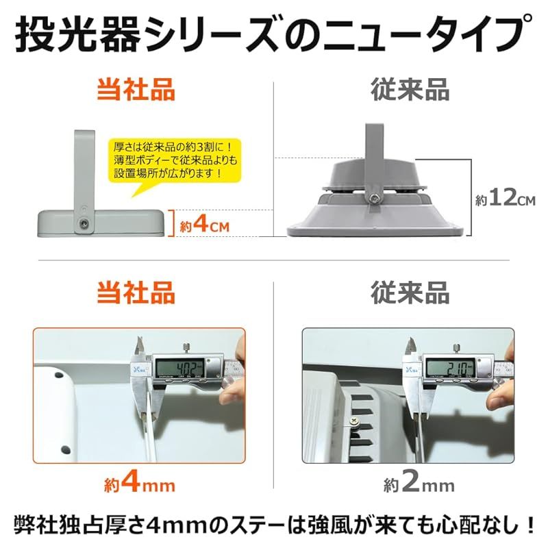 屋外照明 投光器 50w led 投光器 防水 投光器 LED 屋外 防水 作業灯