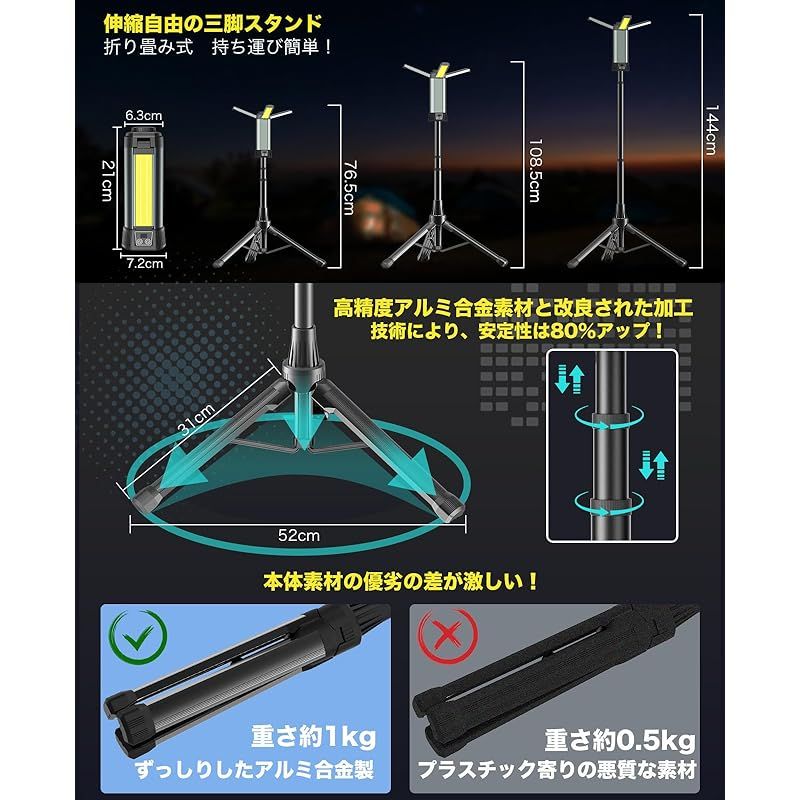 LED投光器