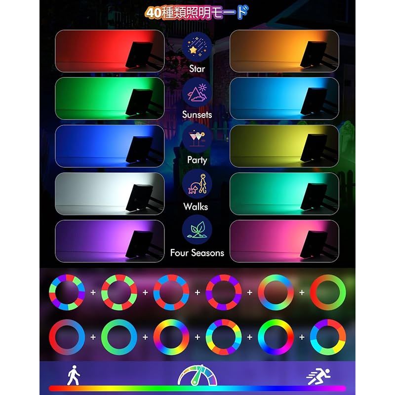 ☆LED雰囲気ライト 屋外 庭園灯 RGB看板灯 景観照明 舞台照明 60W ☆ ☆LED雰囲気ライト 屋外 庭園灯 RGB看板灯 景観照明 舞台照明 60W ☆