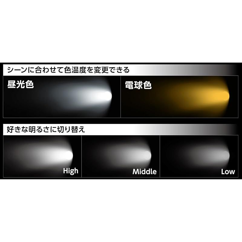 ワークライト クランプ式