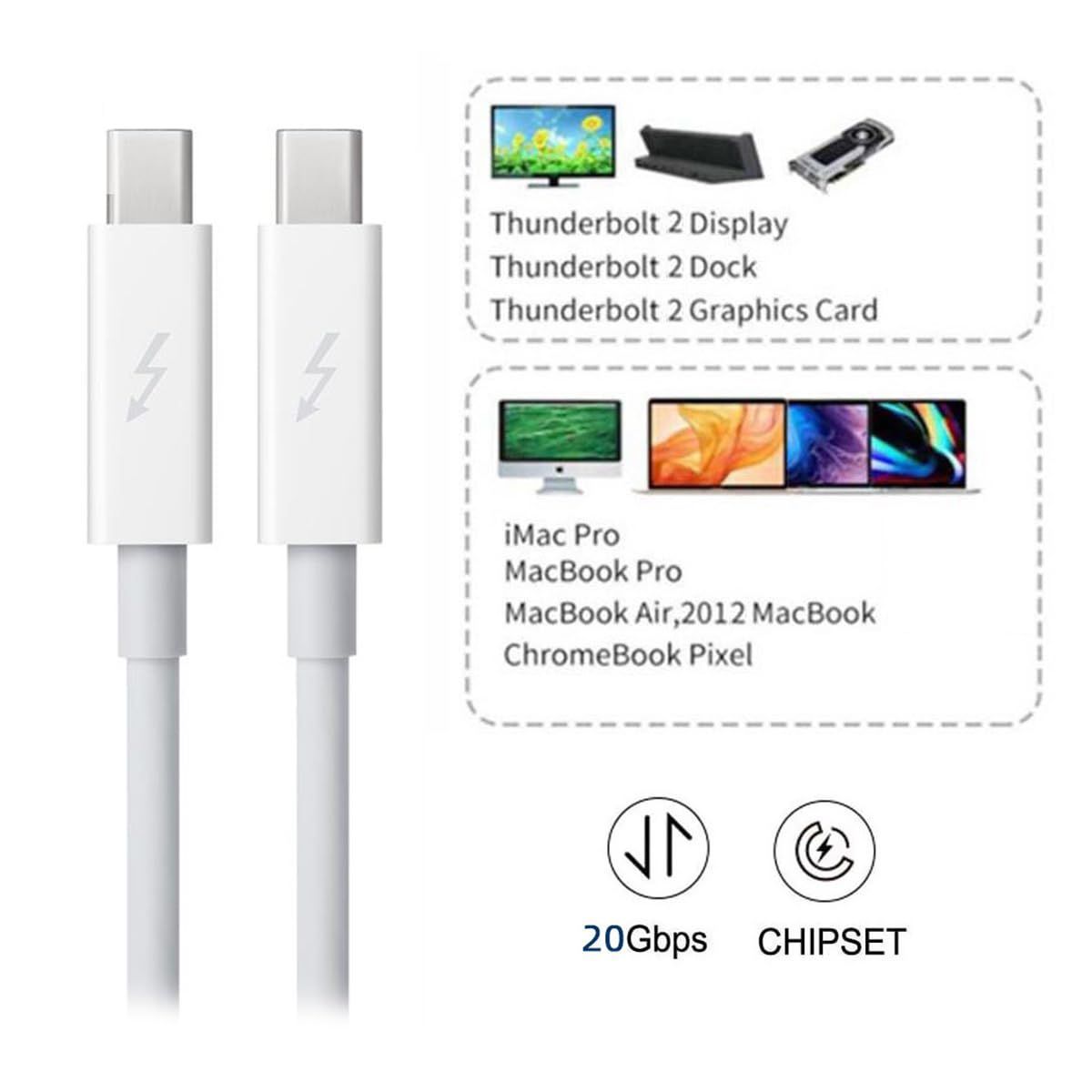  2015 2 2014 2013 MacBook m Thunderboltオスtoオスビデオデータケーブルfor CYサンダーボルトポートto CHENYANG その他 PCパーツ