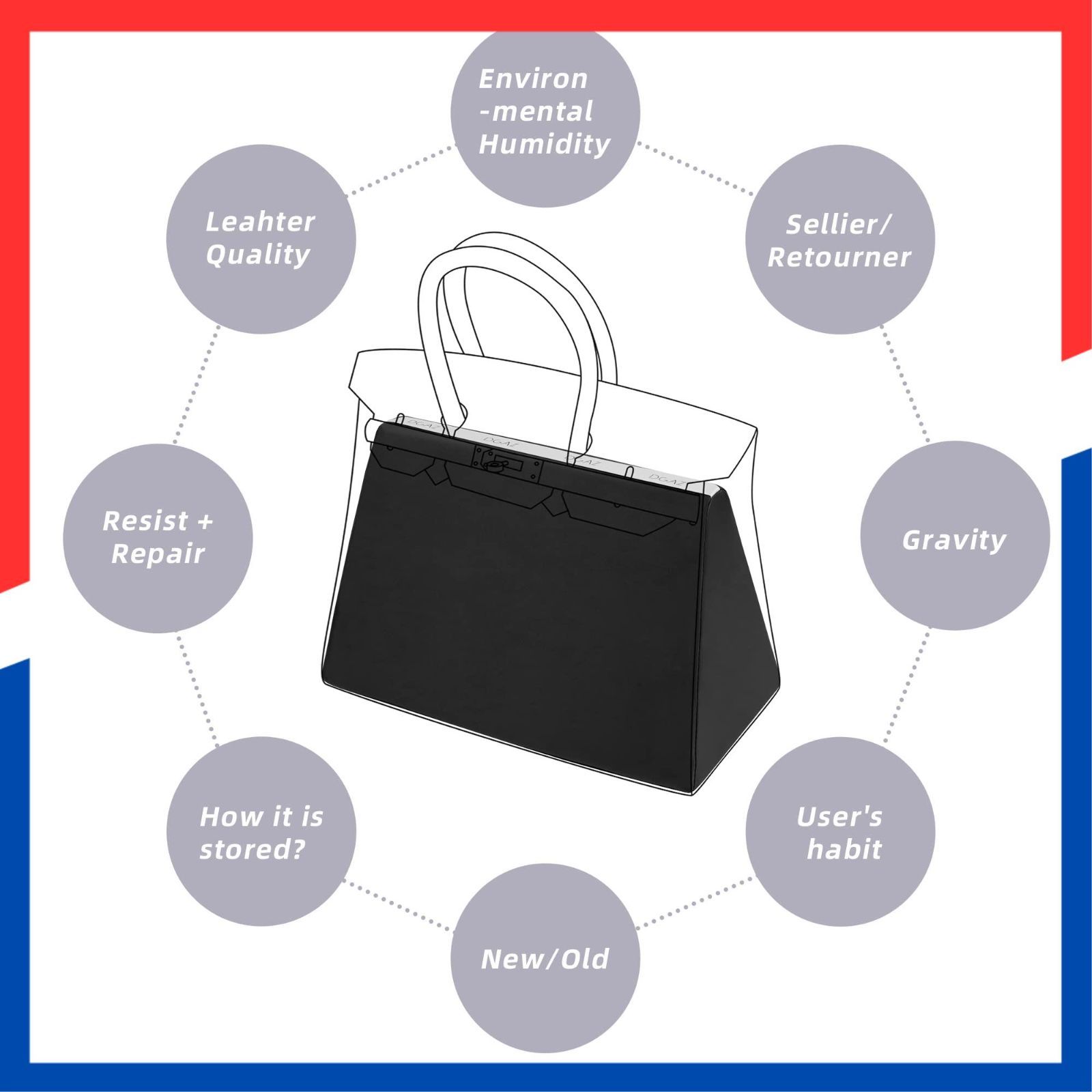 バッグピロー DGAZ