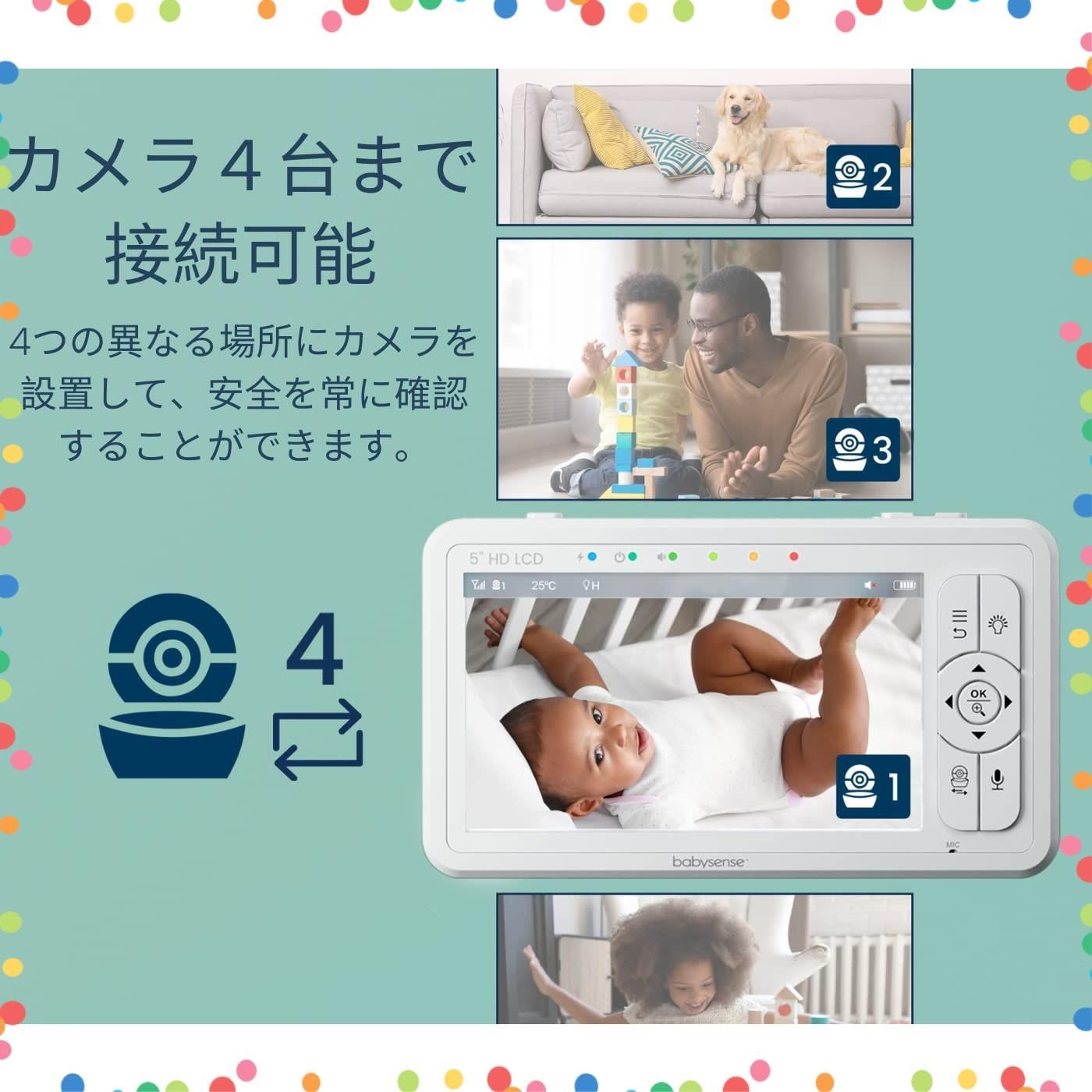 上下左右首振りズームカメラ