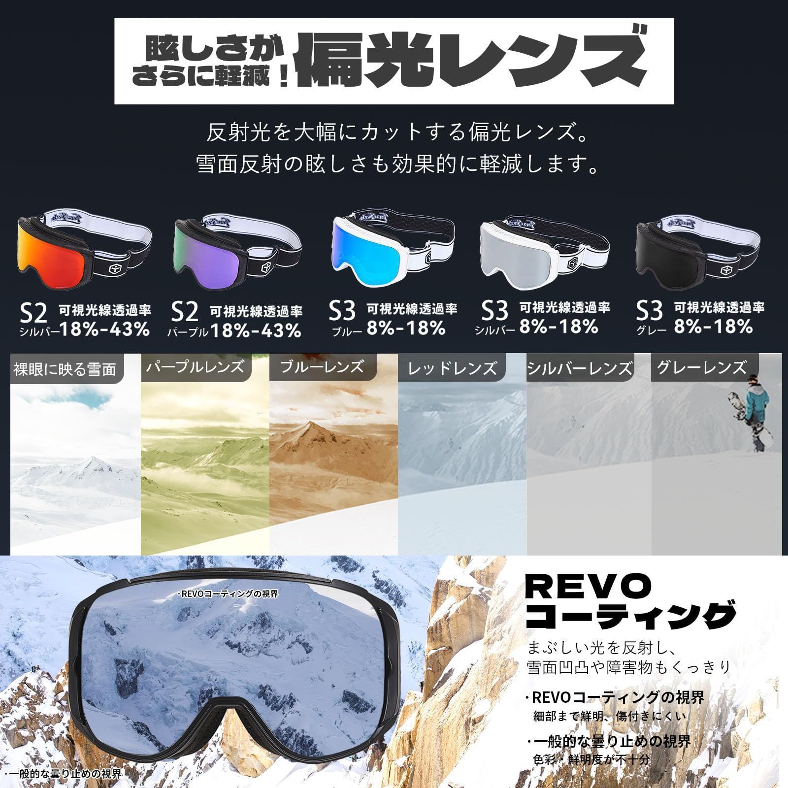 数量限定】[TaoTech] スノーゴーグル 曇り止め 平面 ダブルレンズ OTG