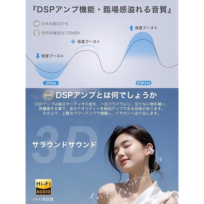 骨伝導の革新 DSP機能