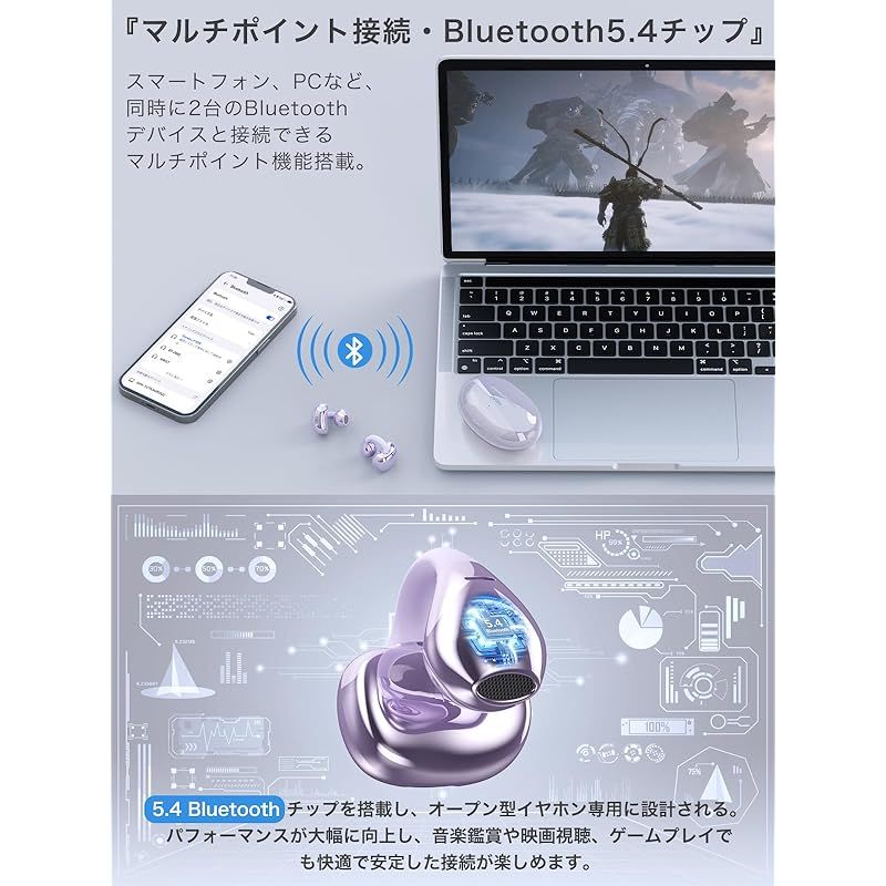 耳を塞がない 耳挟み式