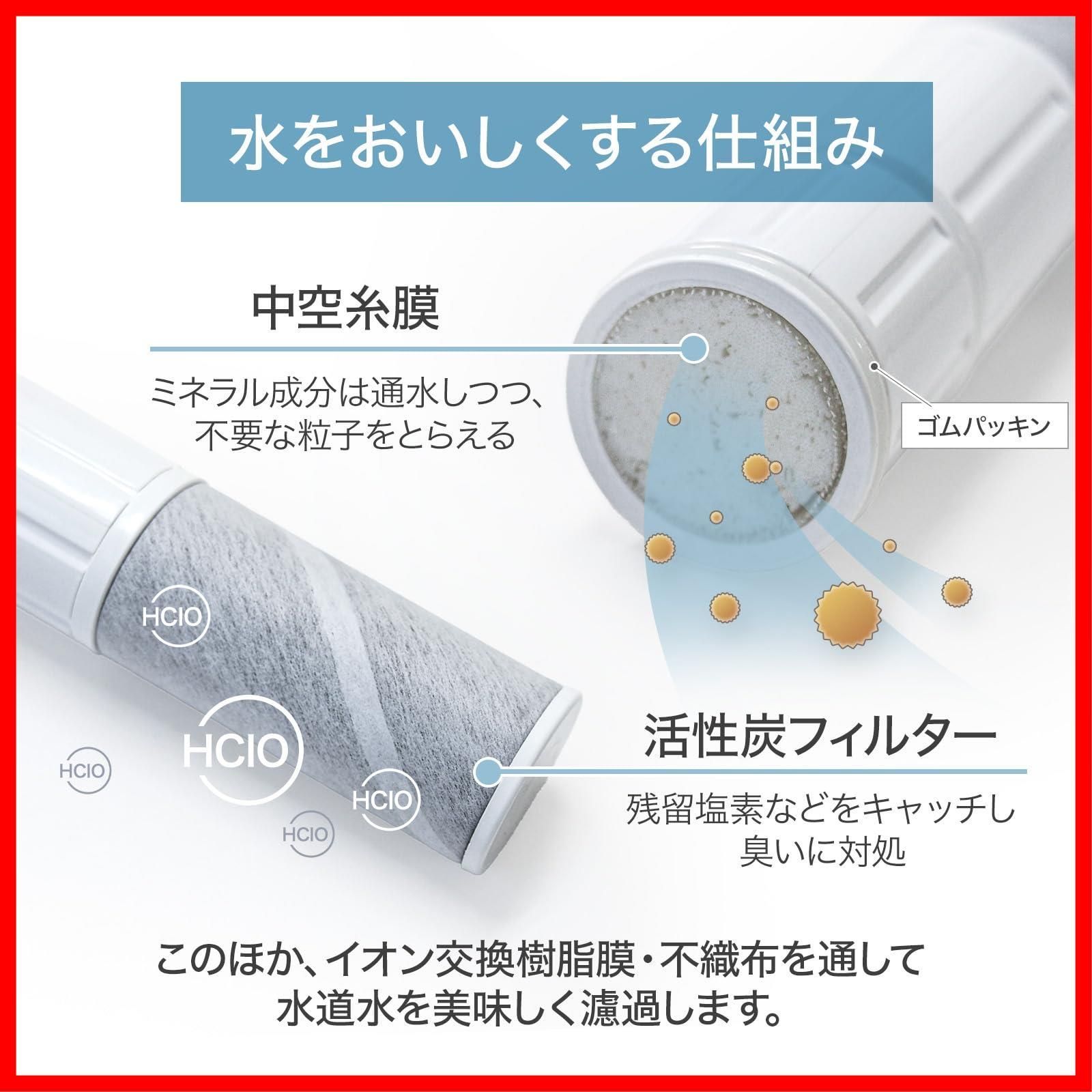 浄水カートリッジ JIS規格日本検査済み クリンスイ対応 FP 1025 PZ 871-3同等 7項目除去 スパウトインタイプ 水栓一体型浄水器用 3本セッ