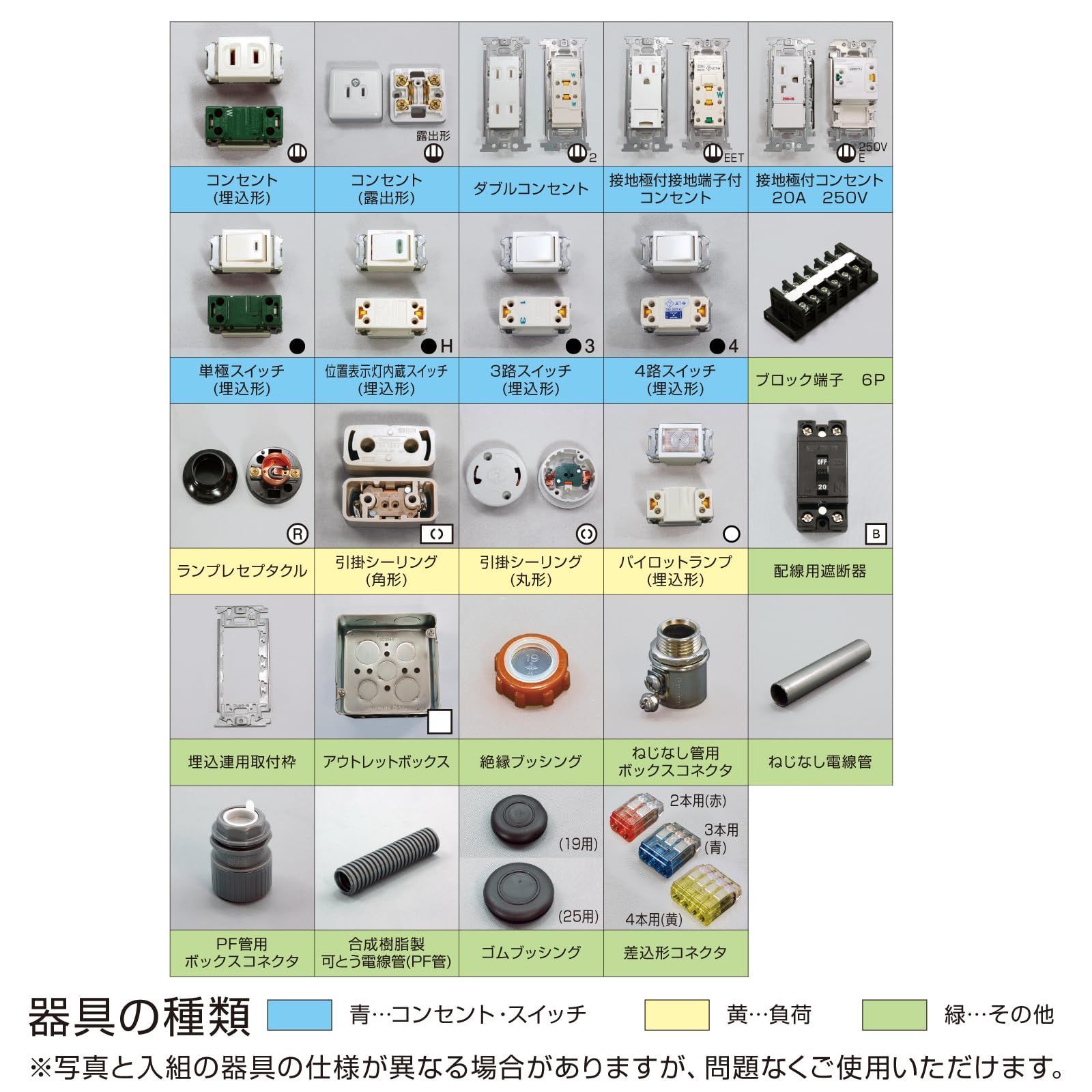 ホーザン HOZAN 令和7年 第二種電気工事士技能試験 部材 DK-55 器具セット ハンドブック付