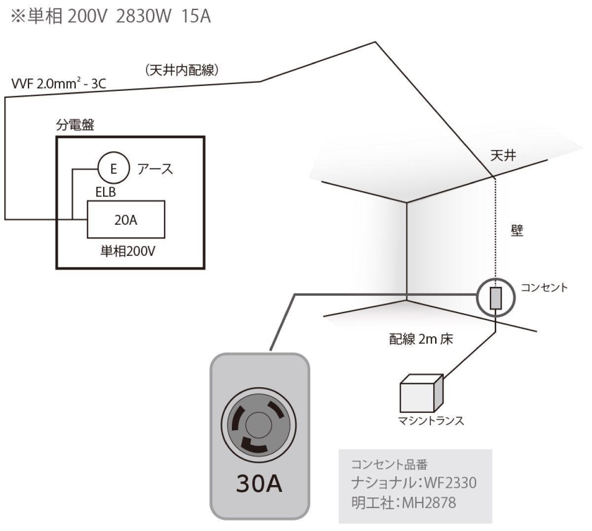 タンニングマシン
