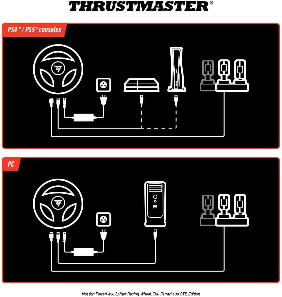  Thrustmaster スラストマスター ステアリングコントローラー ハンコン ハンドルコントローラー T 300 RS GT Edition ハンドルコントローラー(ハンコン) テレビゲーム