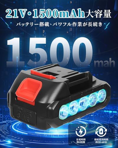 インパクトドライバー 21