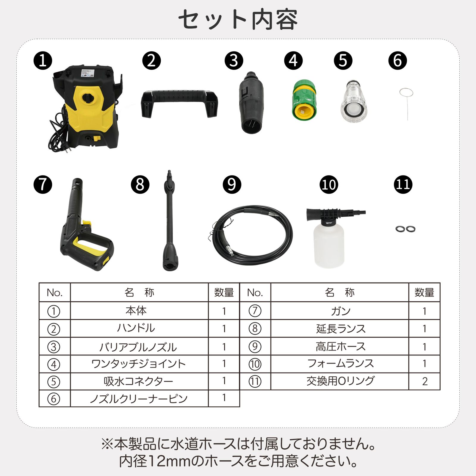 数量限定セール」 高圧洗浄機 圧倒的な洗浄力 許容圧力：14MPa 吐出