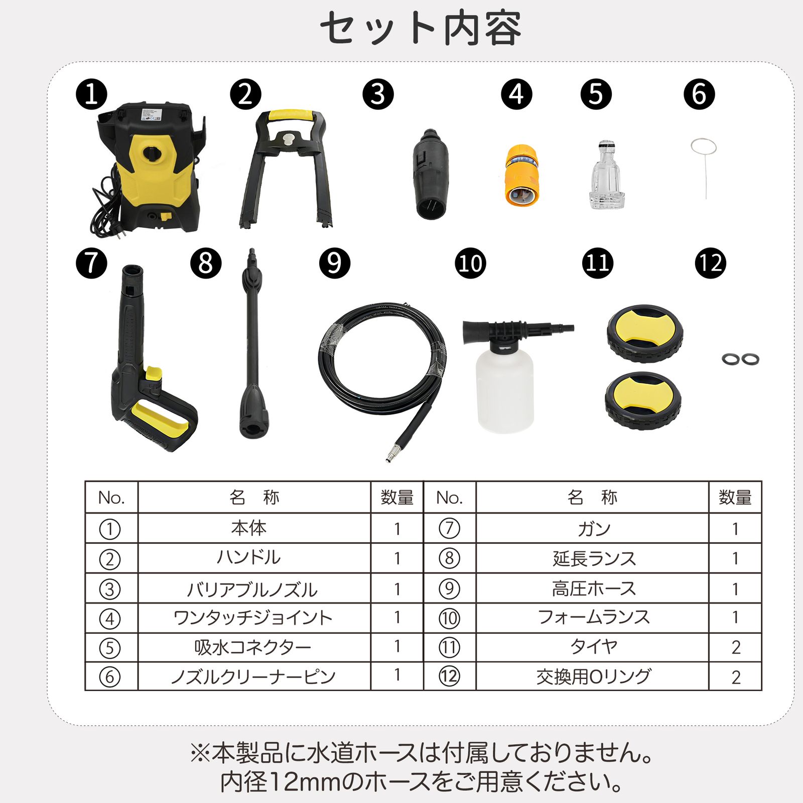 高圧洗浄機 圧倒的な洗浄力 家庭用 高圧クリーナー 高圧・低圧切替可能 高圧洗浄機 圧倒的な洗浄力 許容圧力：14MPa 吐出水量：5.5L/min 東西