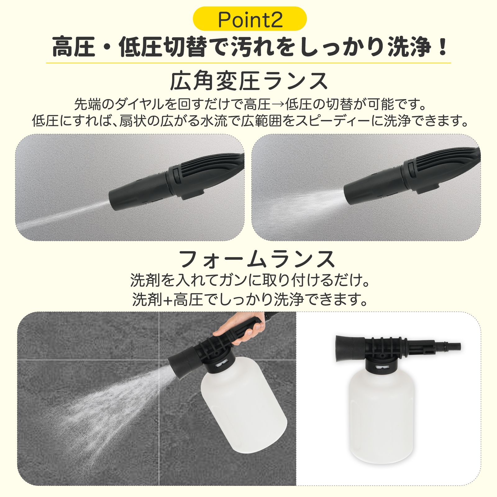 高圧洗浄機 圧倒的な洗浄力 許容圧力：14MPa 吐出水量：5.5L/min 東西