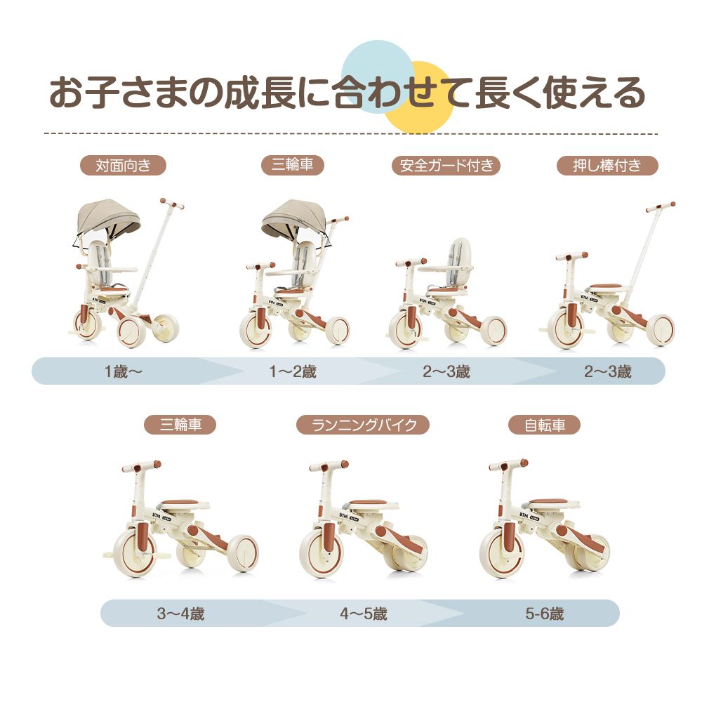 数量限定セール」 子供用三輪車 かじとり手押し棒 おしゃれ 5in1