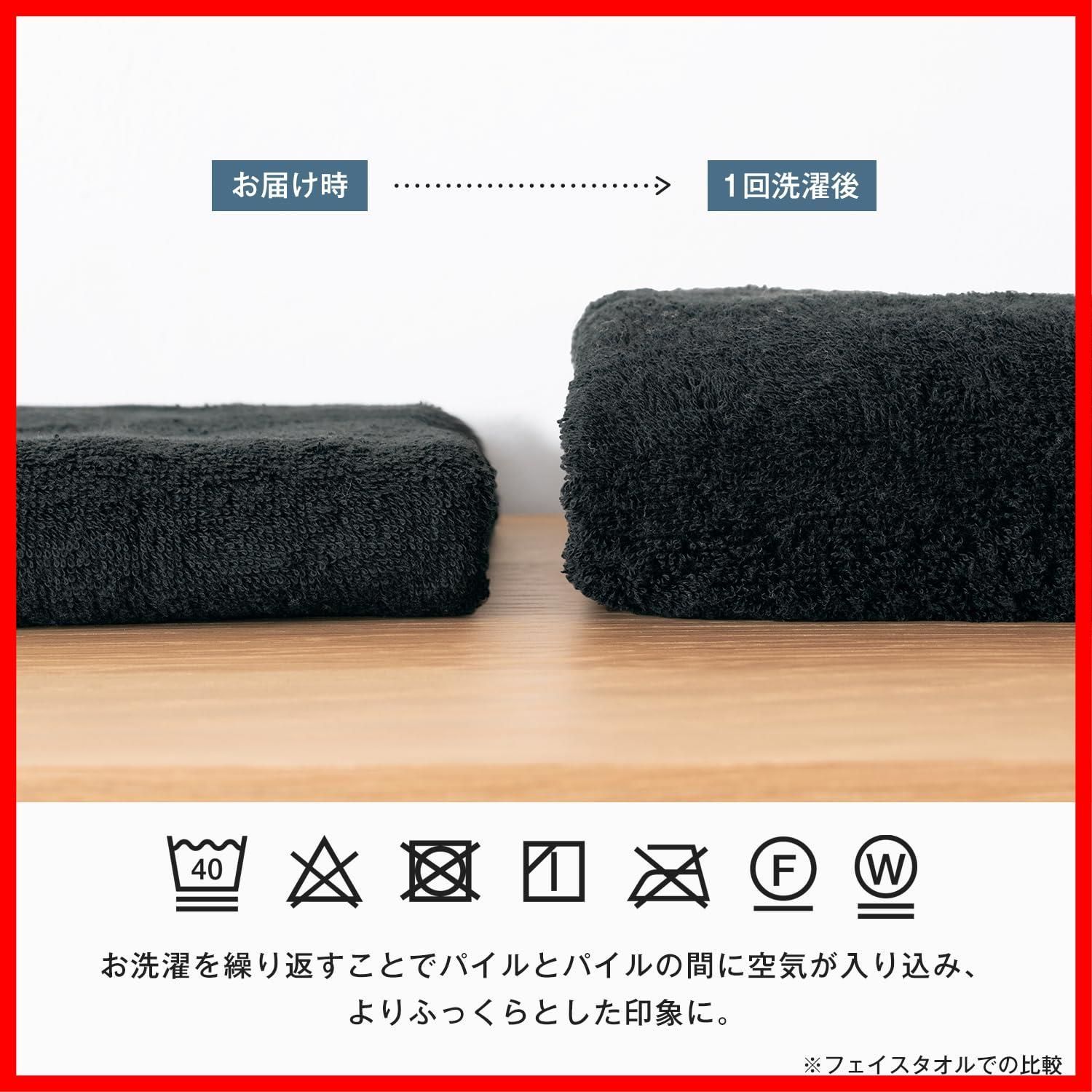 数量 レオン バスタオル セット 今治タオル サンホーキン綿 シーブルー ブルーム leon_bt 2_sb