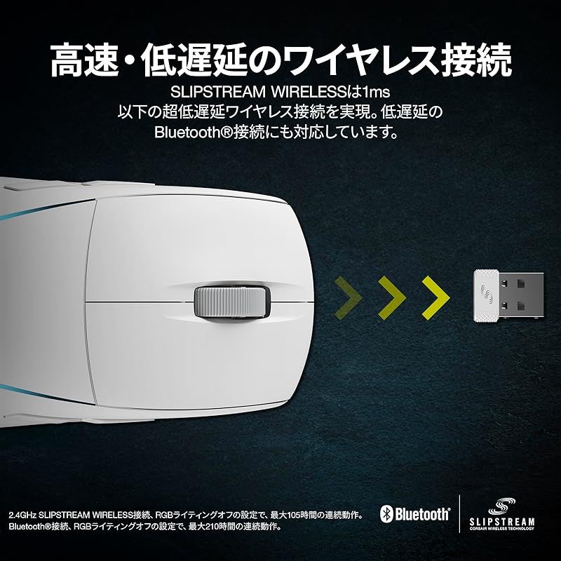 Bluetooth ワイヤレス接続