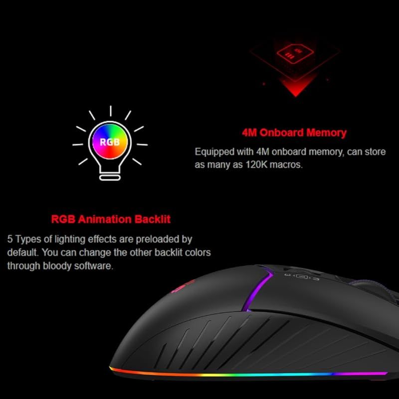 人間工学に基づいたデザイン 0