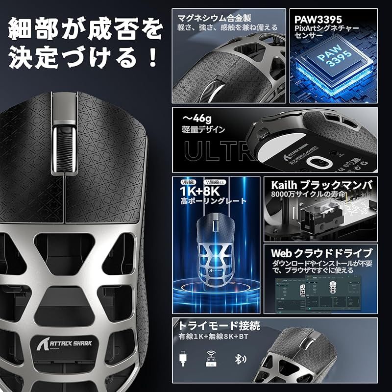 モードマグネシウム合金版