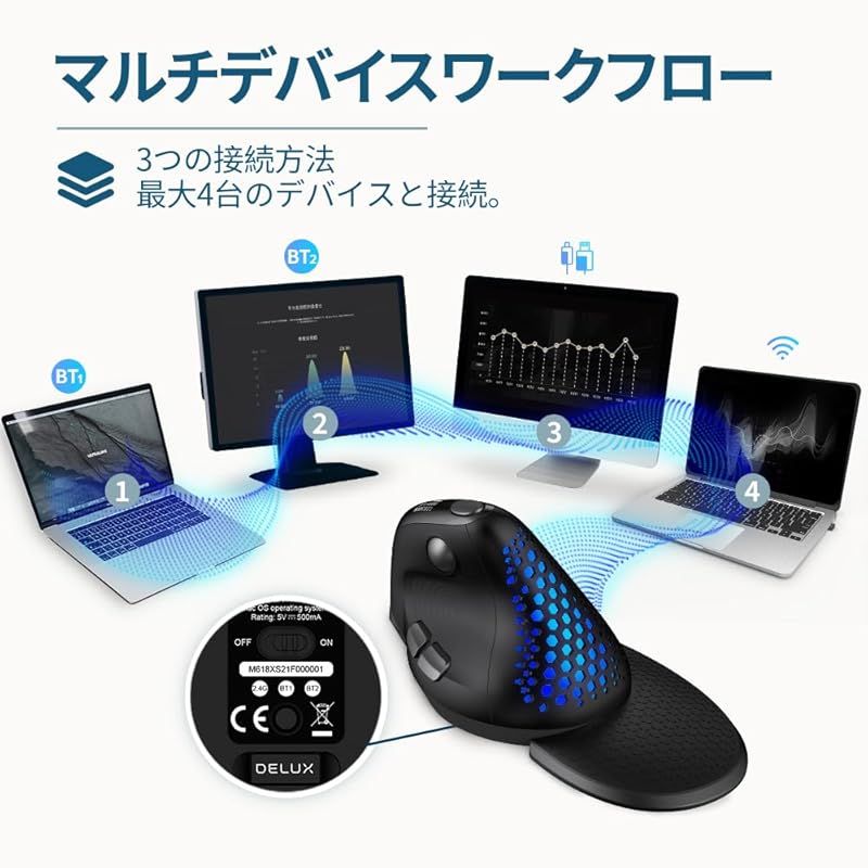 OLEDスクリーン 6ボタン＆親指ホイール